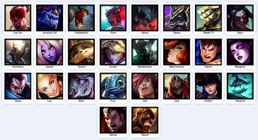 VN | Unranked | Handmade | Level 31 | 6 Skins | 26 Champions | Full Access
