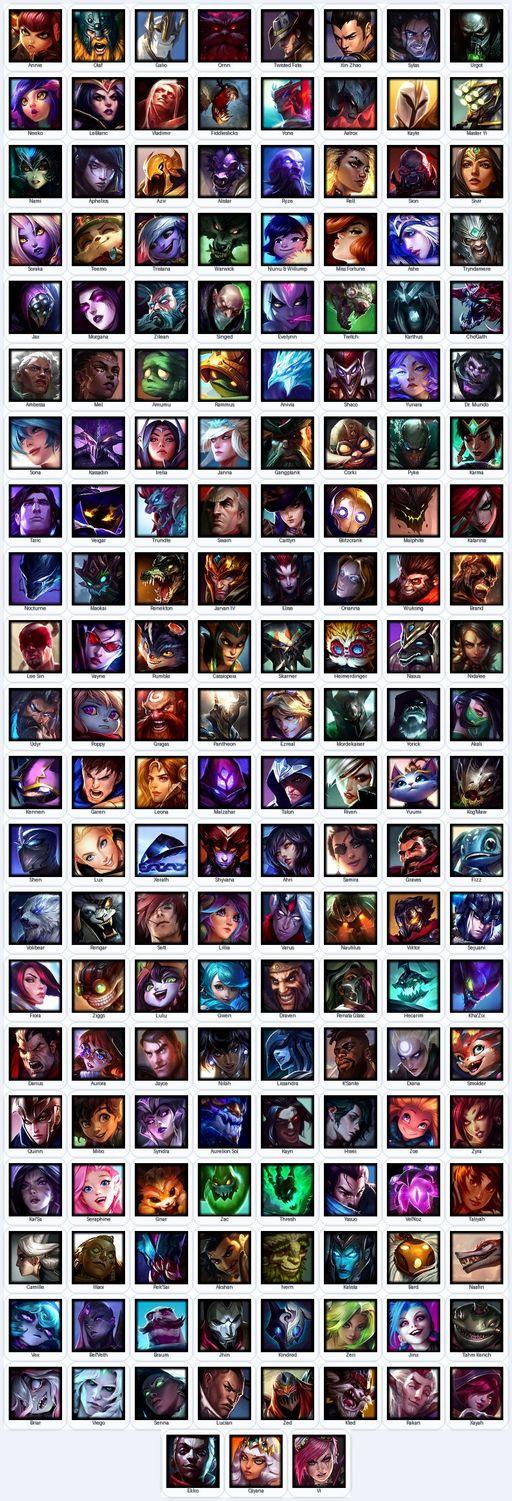 TW | Unranked | Handmade | Level 460 | 380 Skins | All Champs | 66895 BE | 4754 OE | Black Alistar | Hextech Annie | Medieval Twitch | Full Access