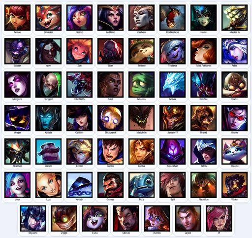 TW | Unranked | Handmade | Level 25 | 1 Skins | 55 Champions | 16475 BE | Full Access