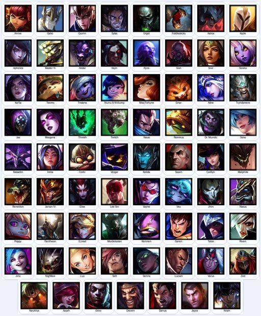 JP | Unranked | Handmade | Level 79 | 71 Skins | 71 Champions | Full Access