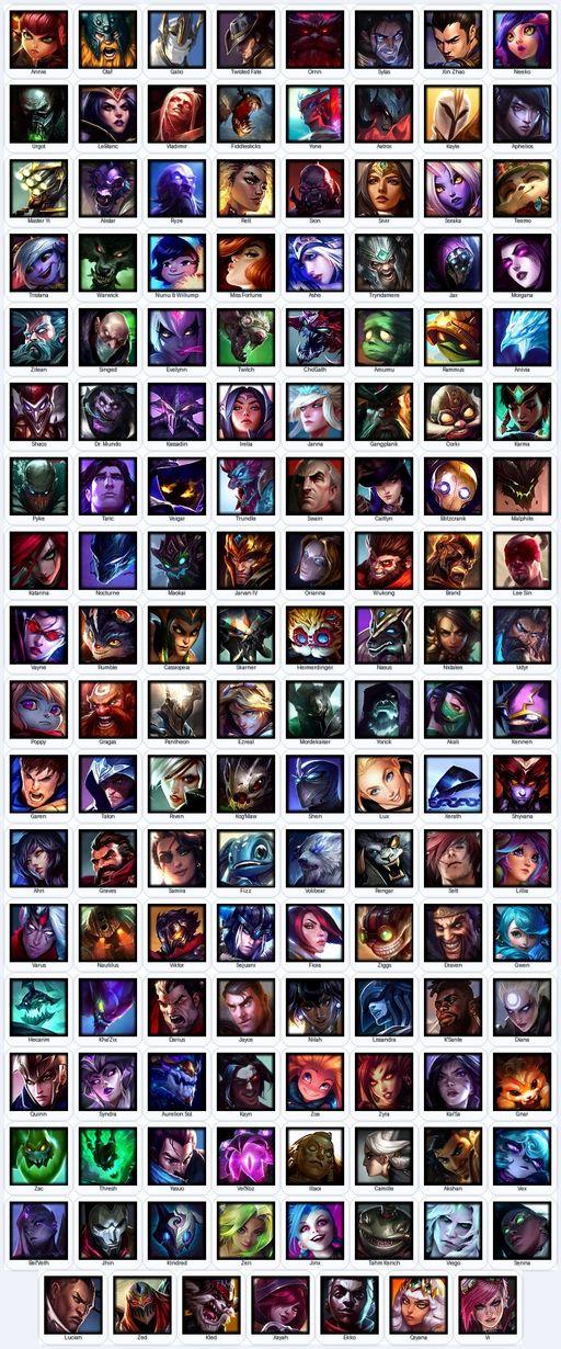 BR | Unranked | Handmade | Level 281 | 94 Skins | Nearly All Champs (143) | 76721 BE | Medieval Twitch | Elementalist Lux | Full Access