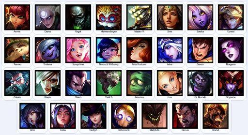 EUW | Unranked | Handmade | Level 27 | 1 Skins | 31 Champions | Full Access