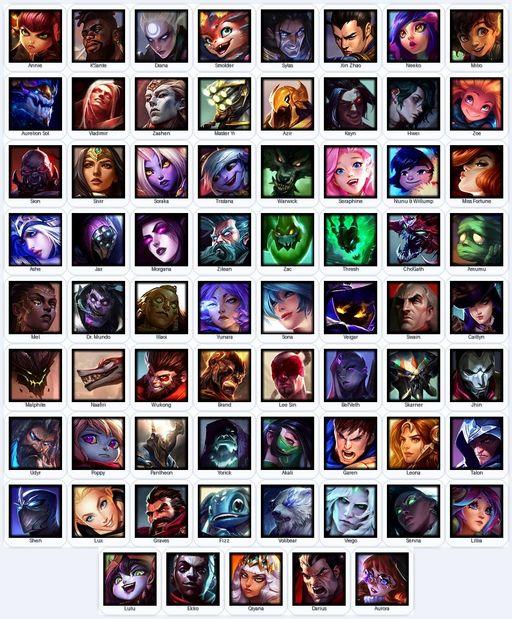EUW | Unranked | Handmade | Level 34 | 3 Skins | 69 Champions | 9220 BE | Full Access