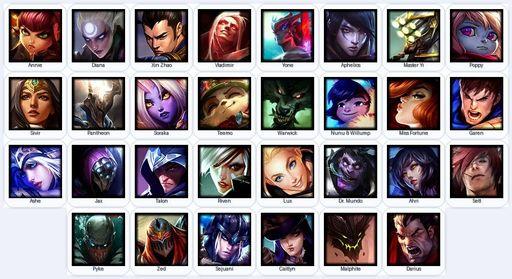 EUN | Unranked | Handmade | Level 17 | 1 Skins | 30 Champions | Full Access
