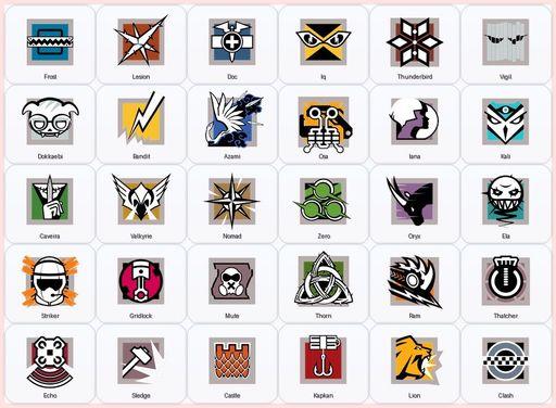 [Xbox/PSN/PC] | Level 81 | Ranked Ready | 55 Operators | 95 Skins | Has The Game | Full Access