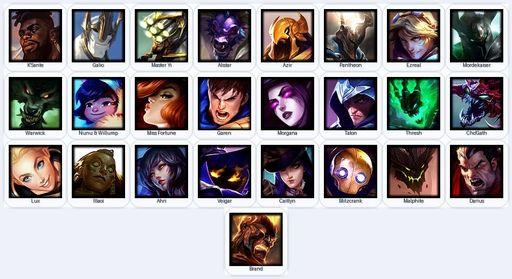 BR | Unranked | Handmade | Level 19 | 3 Skins | 25 Champions | Full Access