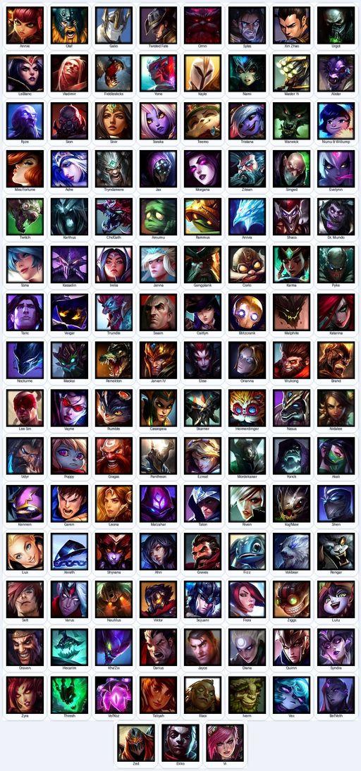 VN | Unranked | Handmade | Level 83 | 35 Skins | Nearly All Champs (123) | Full Access