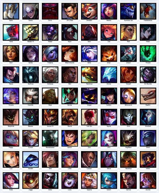 VN | Unranked | Handmade | Level 39 | 5 Skins | 72 Champions | 19591 BE | Full Access