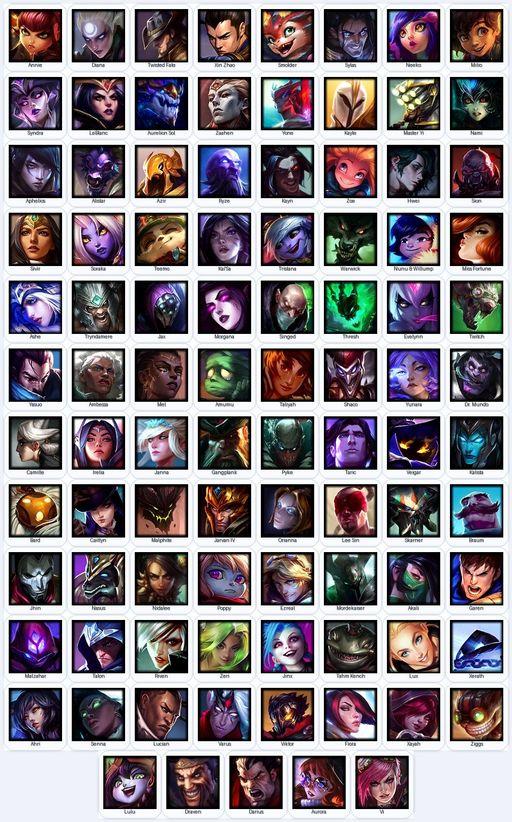 LA | EMERALD I | Handmade | Level 132 | 20 Skins | Nearly All Champs (93) | 31230 BE | 4511 OE | Riot K-9 Nasus | Grey Warwick | Full Access