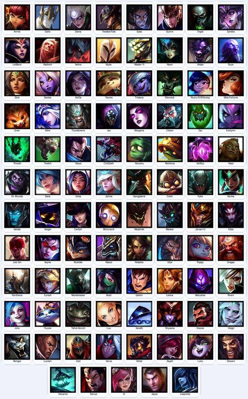VN | Unranked | Handmade | Level 109 | 35 Skins | Nearly All Champs (93) | 4773 OE | King Rammus | Full Access