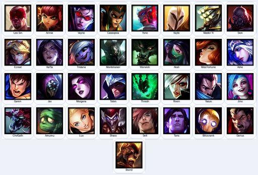 LA | Unranked | Handmade | Level 37 | 12 Skins | 33 Champions | 700 RP | Full Access