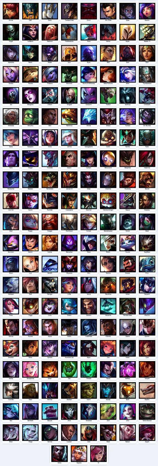 BR | Unranked | Handmade | Level 463 | 160 Skins | All Champs | 30619 BE | Medieval Twitch | Grey Warwick | Elementalist Lux | Full Access