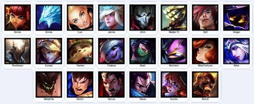 TR | Unranked | Handmade | Level 19 | 1 Skins | 22 Champions | Full Access