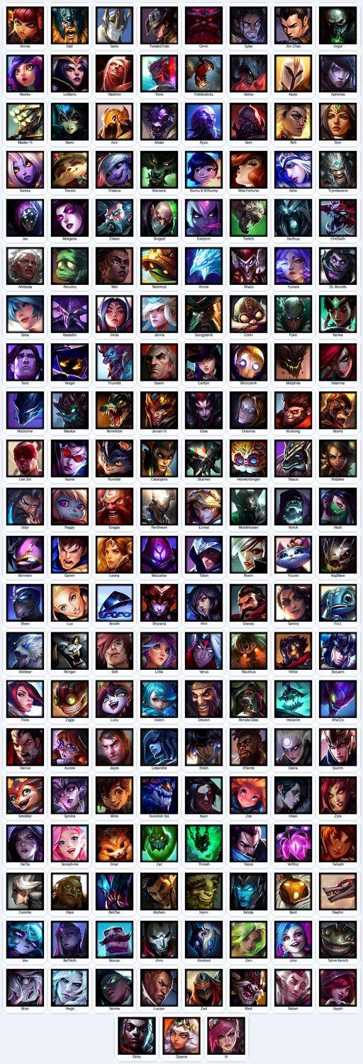 NA | IRON I | Handmade | Level 578 | 78 Skins | All Champs | 18670 BE | 5818 OE | UFO Corki | Judgment Kayle | Medieval Twitch | Full Access