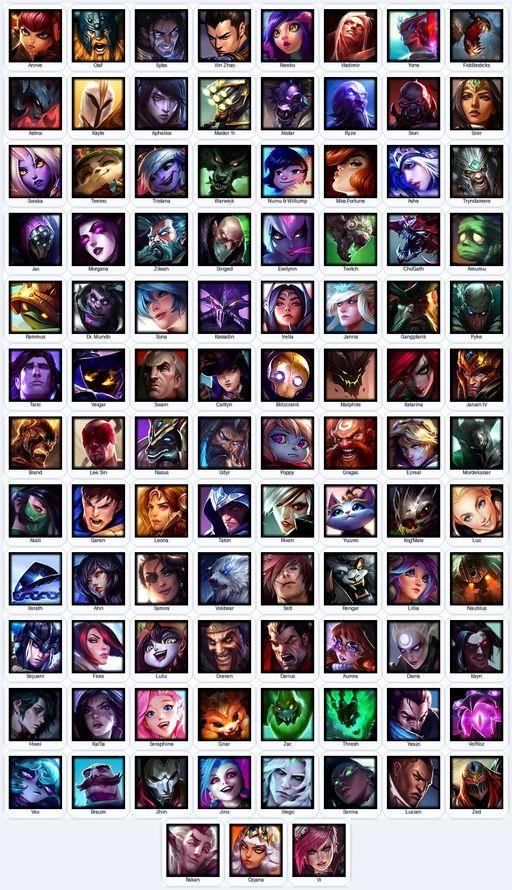 EUN | Unranked | Handmade | Level 187 | 168 Skins | Nearly All Champs (99) | 14861 BE | 6887 OE | Spirit Guard Udyr | Full Access