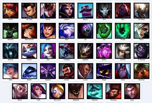 NA | Unranked | Handmade | Level 204 | 46 Skins | 39 Champions | 28639 BE | 1110 RP | 3540 OE | Riot Graves | Grey Warwick | Full Access