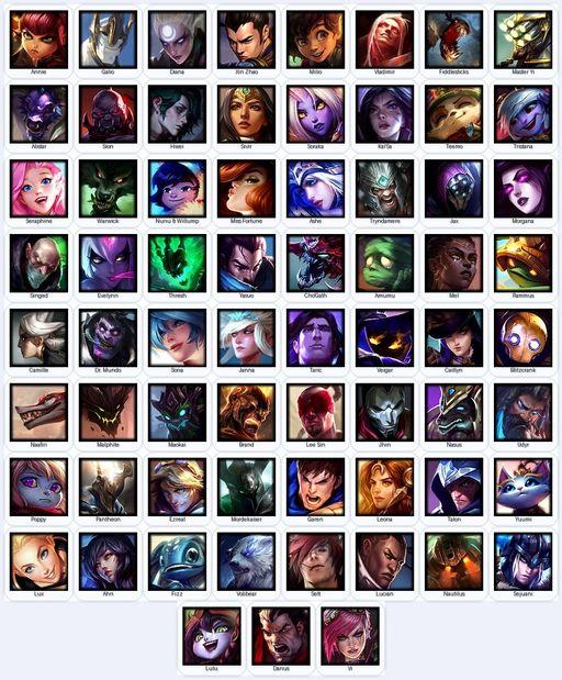 EUW | Unranked | Handmade | Level 23 | 1 Skins | 67 Champions | Full Access