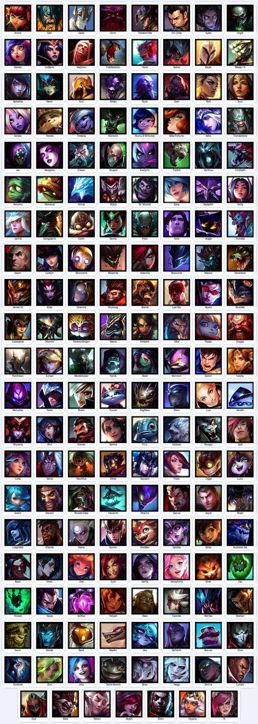 EUN | Unranked | Handmade | Level 264 | 106 Skins | All Champs | 9530 BE | Spirit Guard Udyr | Full Access