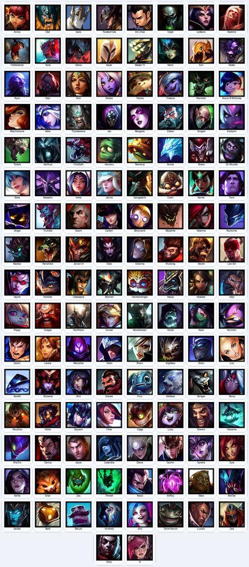 VN | Unranked | Handmade | Level 61 | 24 Skins | Nearly All Champs (130) | 22657 BE | Full Access