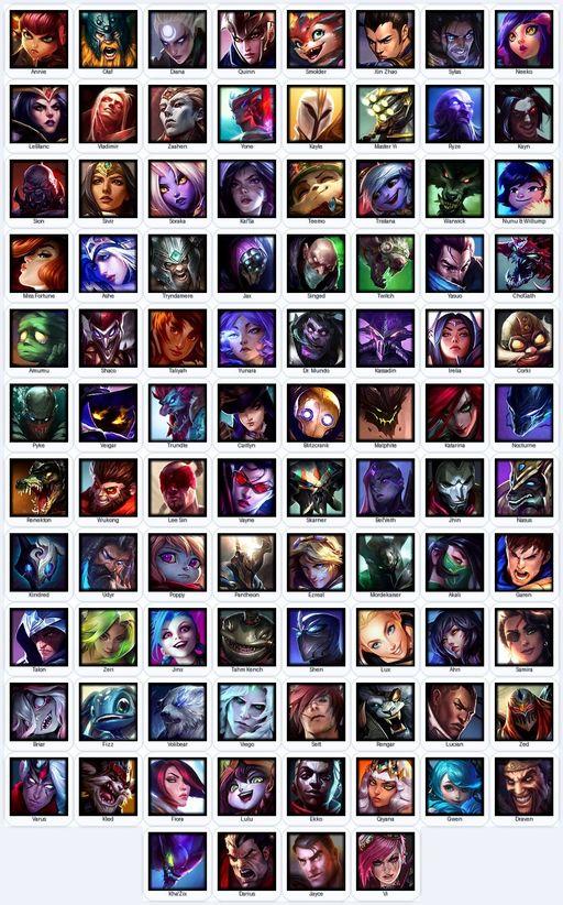 EUN | SILVER III | Handmade | Level 84 | 40 Skins | Nearly All Champs (92) | Medieval Twitch | Grey Warwick | Full Access
