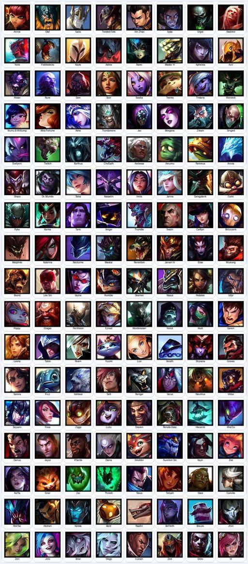 TR | Unranked | Handmade | Level 285 | 89 Skins | Nearly All Champs (139) | 24225 BE | 5210 OE | Full Access