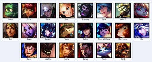 EUW | Unranked | Handmade | Level 30 | 1 Skins | 22 Champions | 27170 BE | Full Access