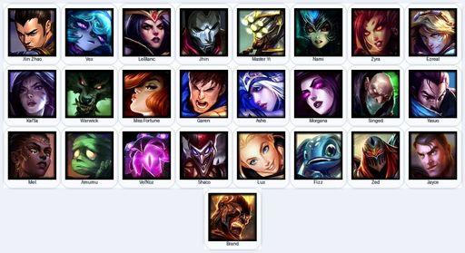 EUN | Unranked | Handmade | Level 15 | 1 Skins | 25 Champions | Full Access