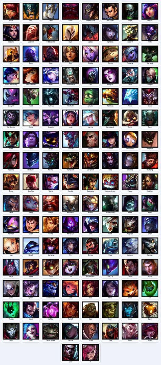 VN | Unranked | Handmade | Level 112 | 31 Skins | Nearly All Champs (130) | King Rammus | Full Access
