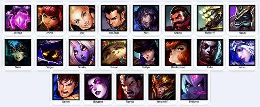 NA | Unranked | Handmade | Level 28 | 2 Skins | 21 Champions | Full Access