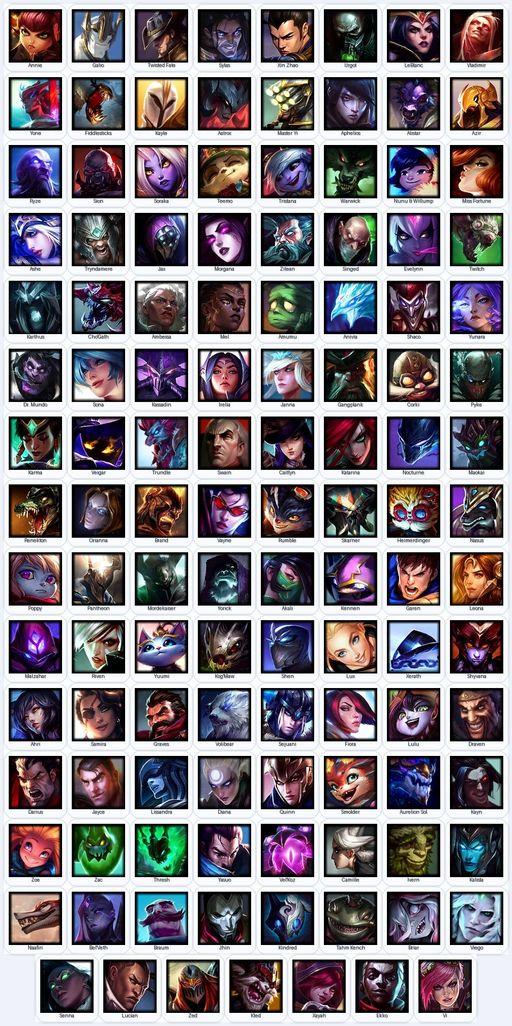 RU | Unranked | Handmade | Level 156 | 23 Skins | Nearly All Champs (119) | Full Access
