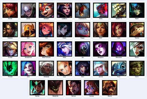 RU | Unranked | Handmade | Level 32 | 7 Skins | 39 Champions | Full Access