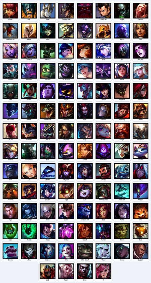 NA | Unranked | Handmade | Level 65 | 81 Skins | Nearly All Champs (108) | Spirit Guard Udyr | Full Access