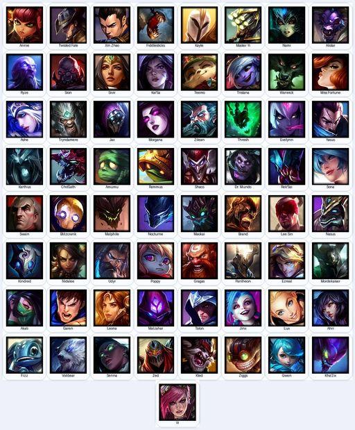 NA | Unranked | Handmade | Level 33 | 15 Skins | 65 Champions | Full Access