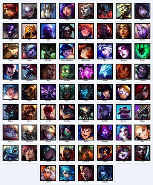 EUN | Unranked | Handmade | Level 27 | 2 Skins | 68 Champions | Full Access