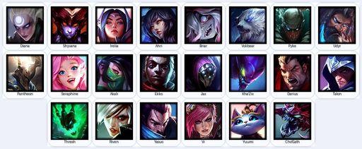 EUW | Unranked | Handmade | Level 20 | 1 Skins | 22 Champions | 5120 BE | Full Access