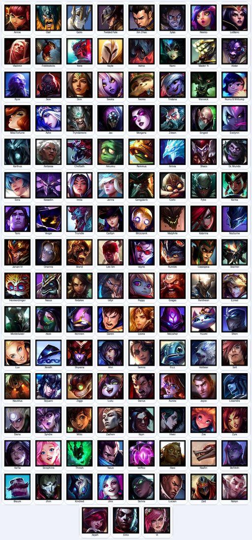 TR | Unranked | Handmade | Level 133 | 40 Skins | Nearly All Champs (123) | Full Access