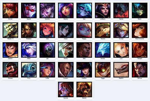 EUW | Unranked | Handmade | Level 17 | 2 Skins | 34 Champions | Full Access