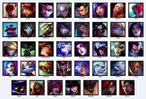 EUW | Unranked | Handmade | Level 24 | 39 Champions | Full Access