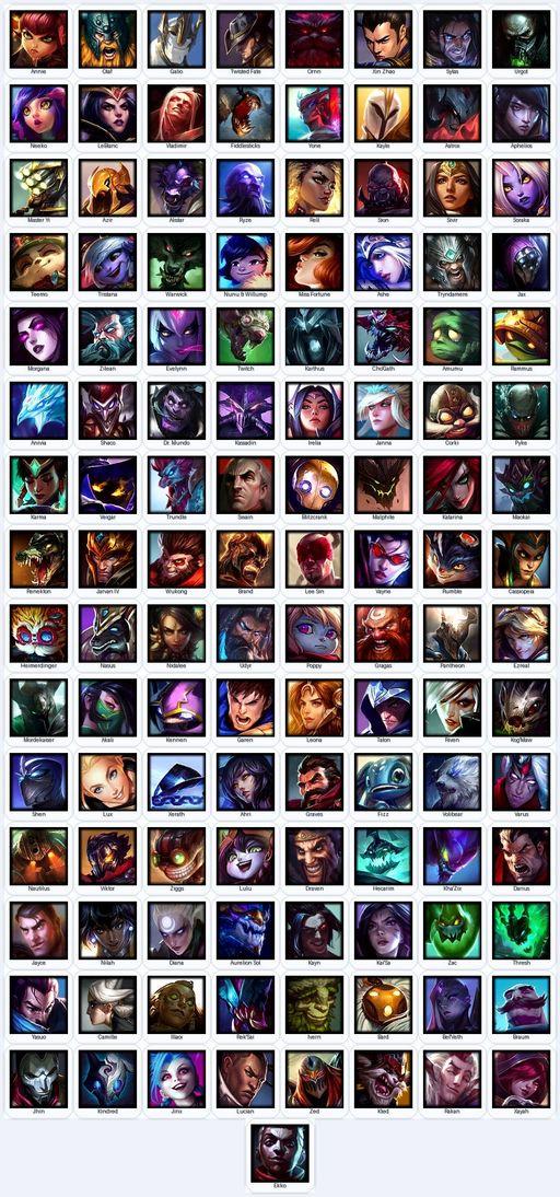 VN | Unranked | Handmade | Level 196 | 36 Skins | Nearly All Champs (121) | 6652 BE | King Rammus | Grey Warwick | Full Access