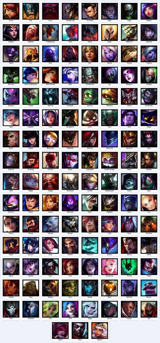 LA | Unranked | Handmade | Level 333 | 122 Skins | Nearly All Champs (123) | 23186 BE | 6596 OE | Medieval Twitch | Full Access