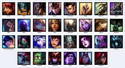 EUW | Unranked | Handmade | Level 36 | 2 Skins | 30 Champions | 23504 BE | Full Access