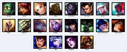 EUW | Unranked | Handmade | Level 17 | 1 Skins | 20 Champions | 7561 BE | Full Access