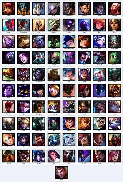 EUN | Unranked | Handmade | Level 124 | 31 Skins | 81 Champions | Full Access