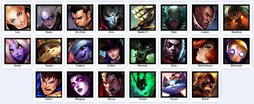 EUN | Unranked | Handmade | Level 16 | 3 Skins | 22 Champions | Full Access