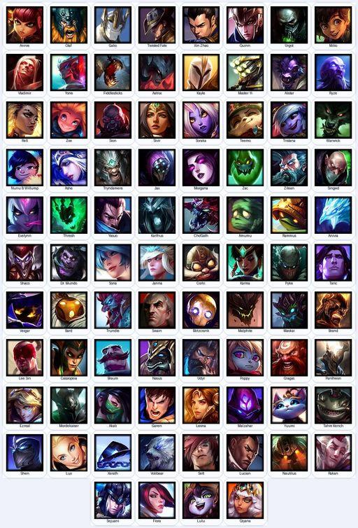 BR | Unranked | Handmade | Level 133 | 36 Skins | 84 Champions | Full Access