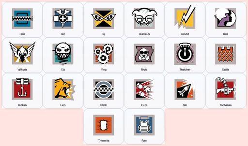 [Xbox/PSN/PC] | Level 80 | Ranked Ready | 21 Operators | 48 Skins | Game Not Purchased | Full Access
