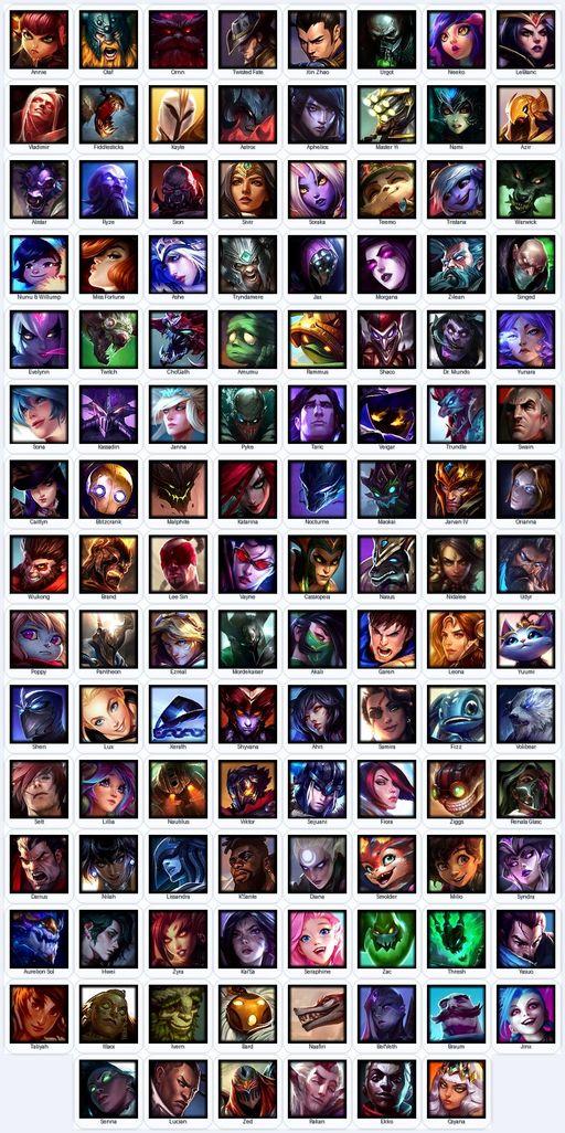 EUW | Unranked | Handmade | Level 178 | 45 Skins | Nearly All Champs (118) | 4136 OE | Full Access
