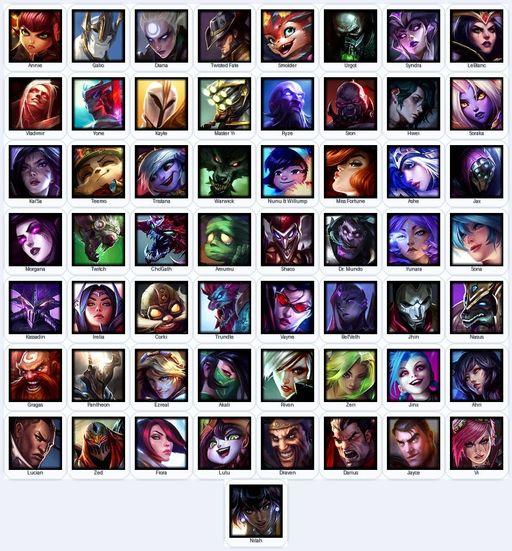 LA | Unranked | Handmade | Level 46 | 8 Skins | 57 Champions | 7295 BE | 4673 OE | Full Access