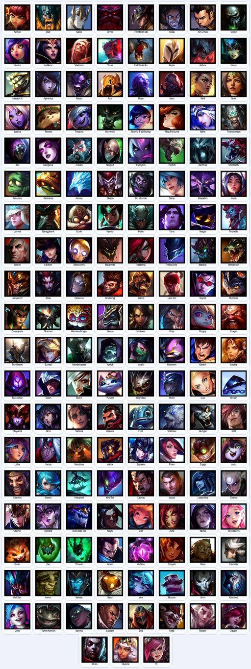 EUN | Unranked | Handmade | Level 334 | 72 Skins | Nearly All Champs (155) | Medieval Twitch | Grey Warwick | Full Access