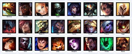 ME | Unranked | Handmade | Level 37 | 3 Skins | 24 Champions | Full Access